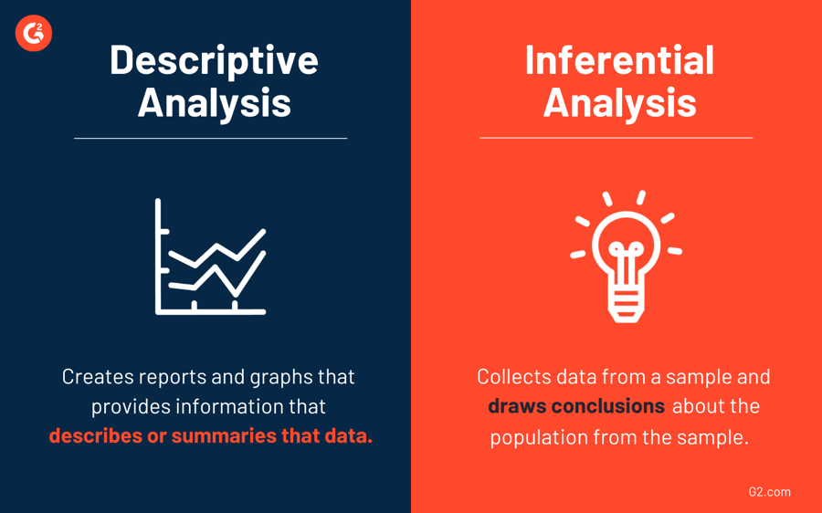 inferential analysis in research example